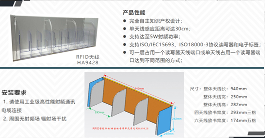 RFIDܕ쾀.jpg
